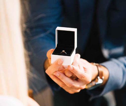 Pre Marital Preparation